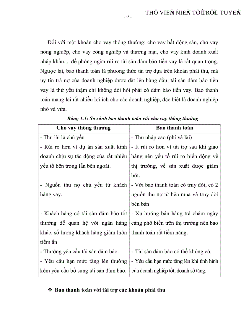 image for page Giải pháp mở rộng hoạt động bao thanh toán nội địa tại Ngân hàng thương mại cổ phần Á Châu
