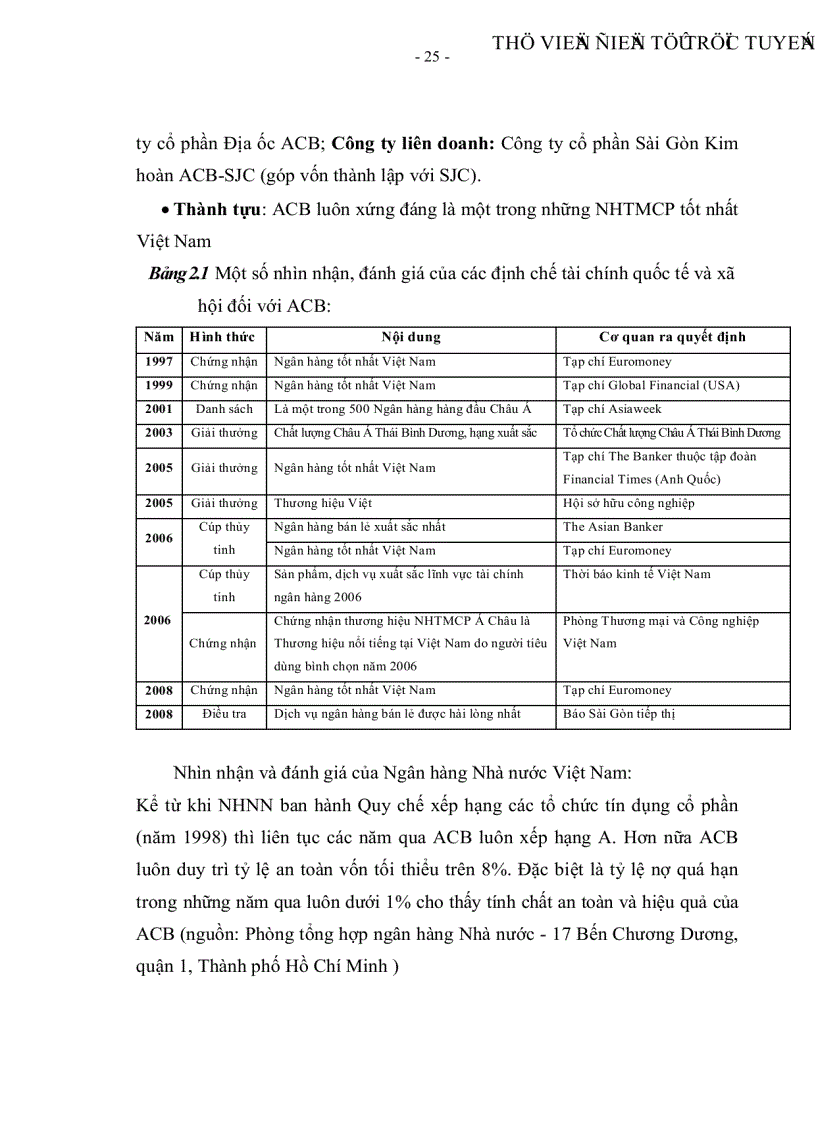 image for page Giải pháp mở rộng hoạt động bao thanh toán nội địa tại Ngân hàng thương mại cổ phần Á Châu