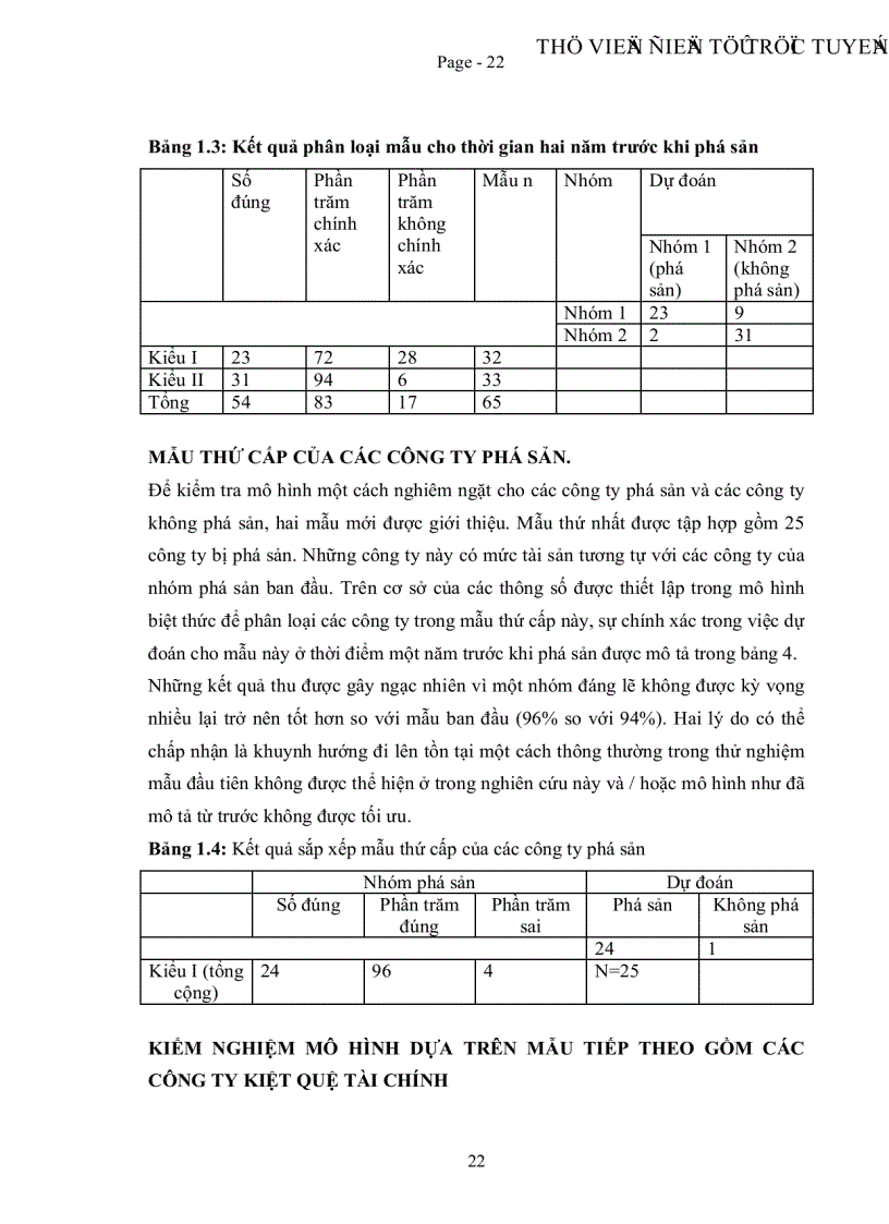 image for page Khánh kiệt tài chính và ứng dụng mô hình Z Score trong dự báo khánh kiệt tài chính