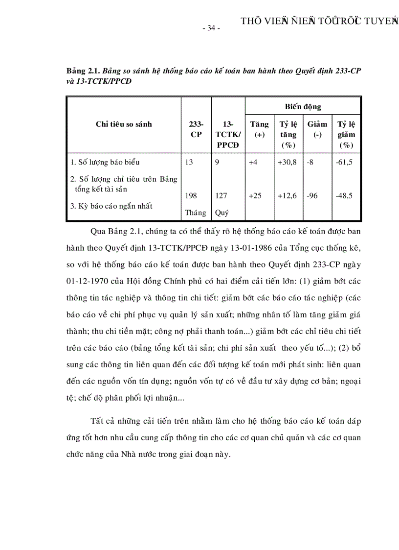 image for page Thực trạng và phương hường xây dựng hệ thống báo cáo kế toán quản trị cho các doanh nghiệp ngành in tại Thành phố Hồ Chí Minh