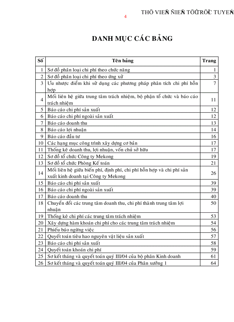 image for page Xây dựng hệ thống kiểm soát chi phí trong điều kiện áp dụng hình thức khoán chi phí từng bộ phận trong Công ty cổ phần hóa dầu Mekong