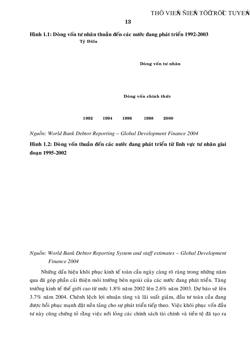 image for page Tác động của dòng vốn và những giải pháp kiểm soát dòng vốn tại Việt Nam trong quá trình hội nhập