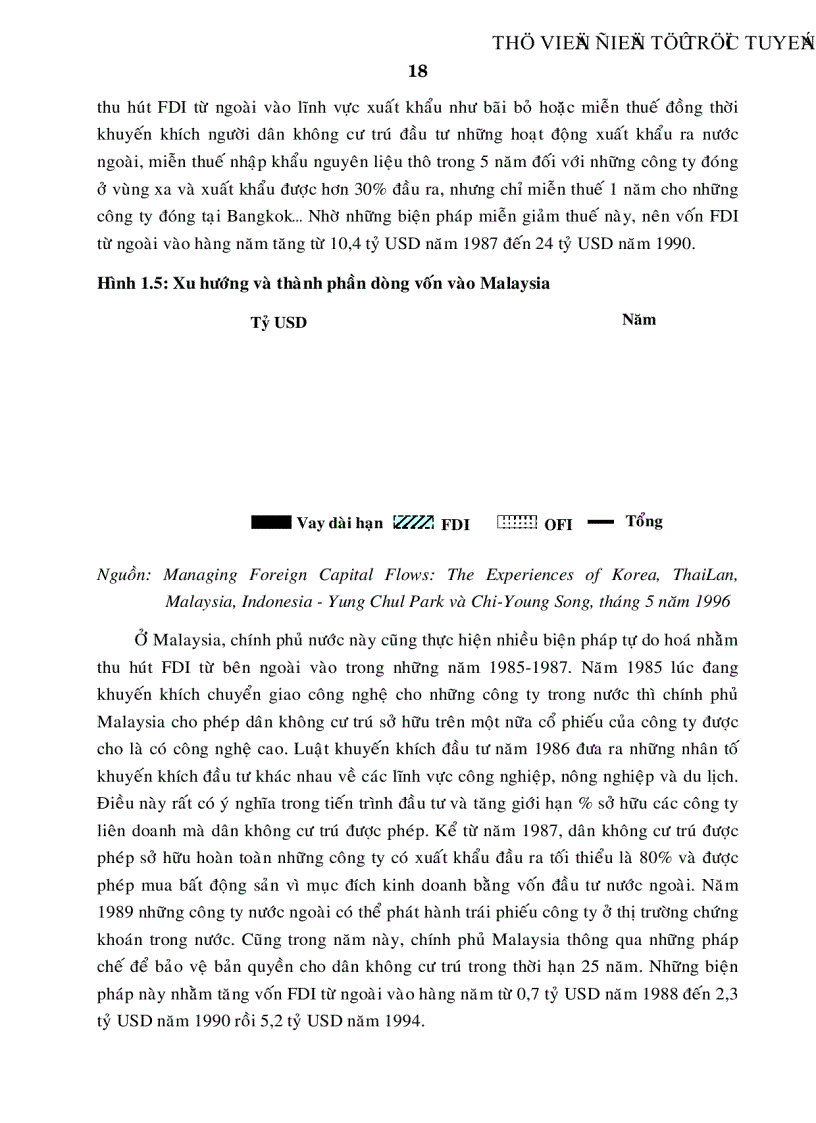 image for page Tác động của dòng vốn và những giải pháp kiểm soát dòng vốn tại Việt Nam trong quá trình hội nhập