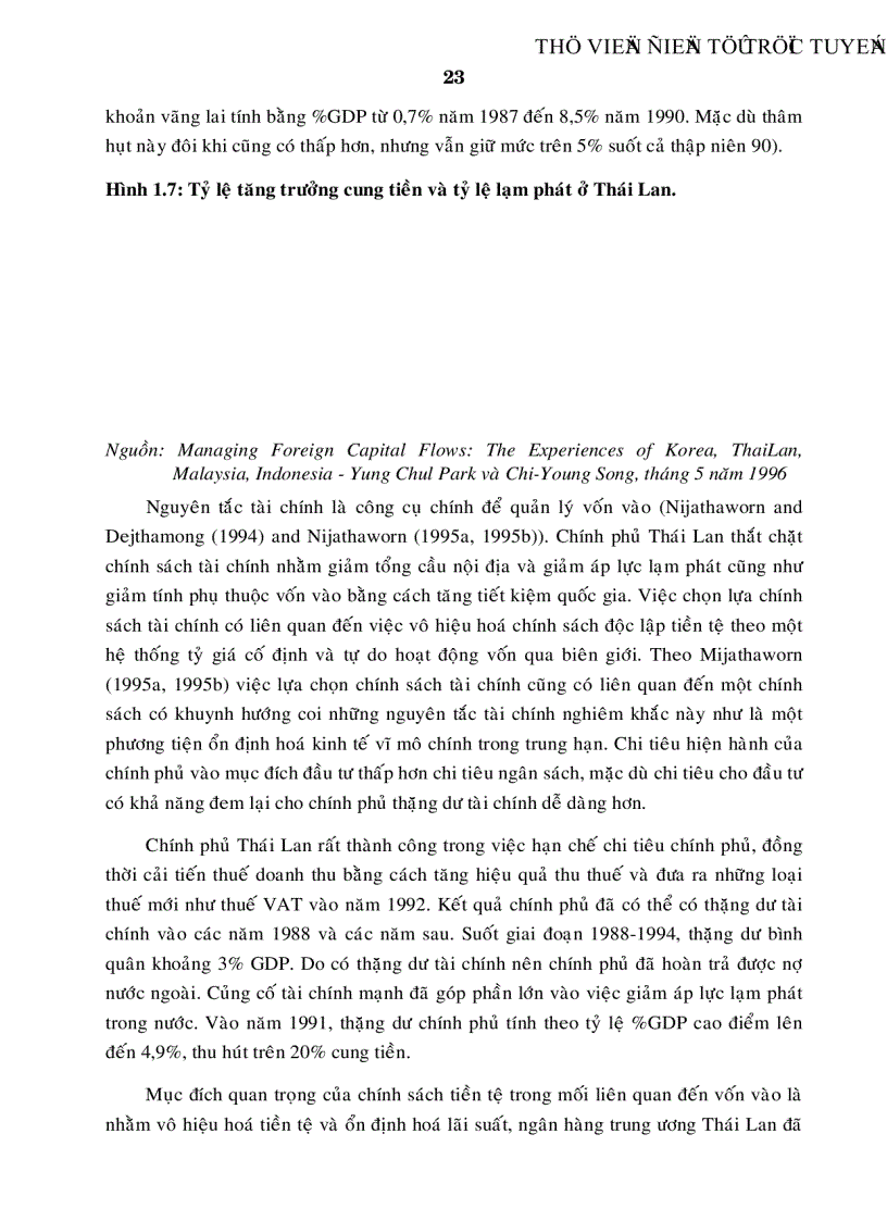 image for page Tác động của dòng vốn và những giải pháp kiểm soát dòng vốn tại Việt Nam trong quá trình hội nhập