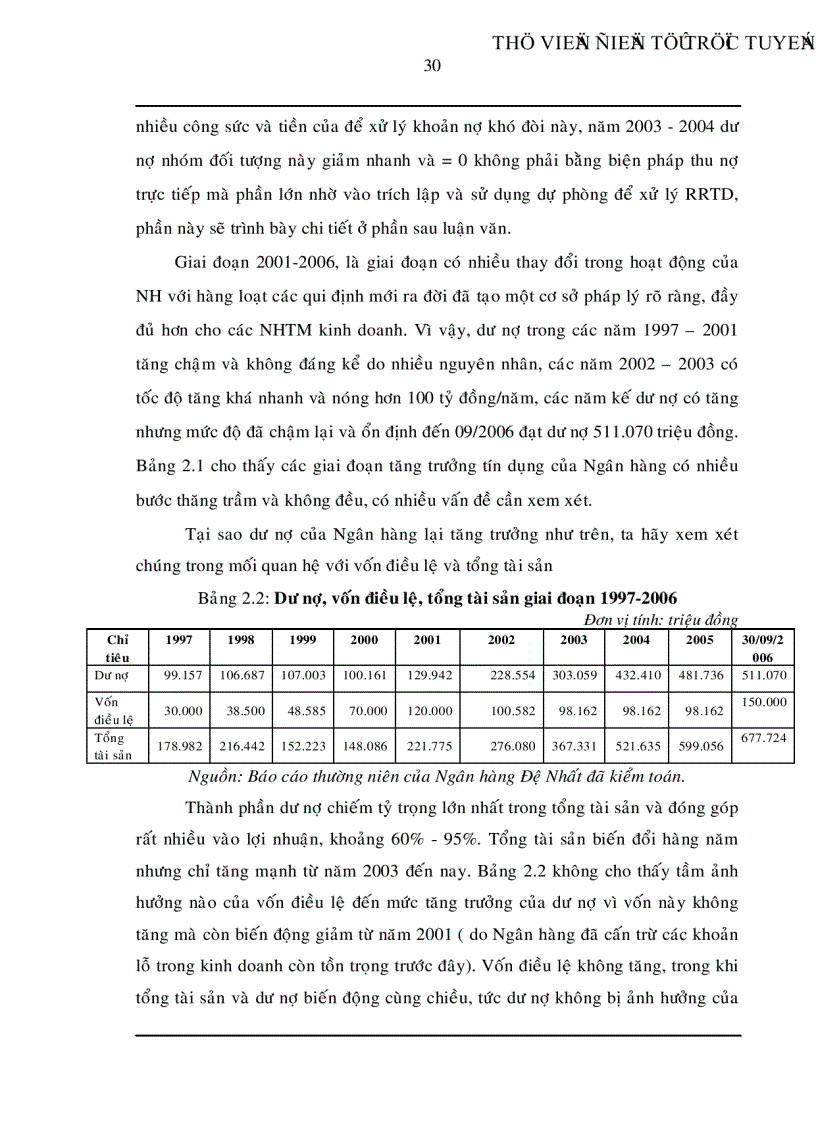 image for page Trích lập và sử dụng dự phòng để xử lý rủi ro tín dụng trong hoạt động kinh doanh của ngân hàng TMCP Đệ Nhất