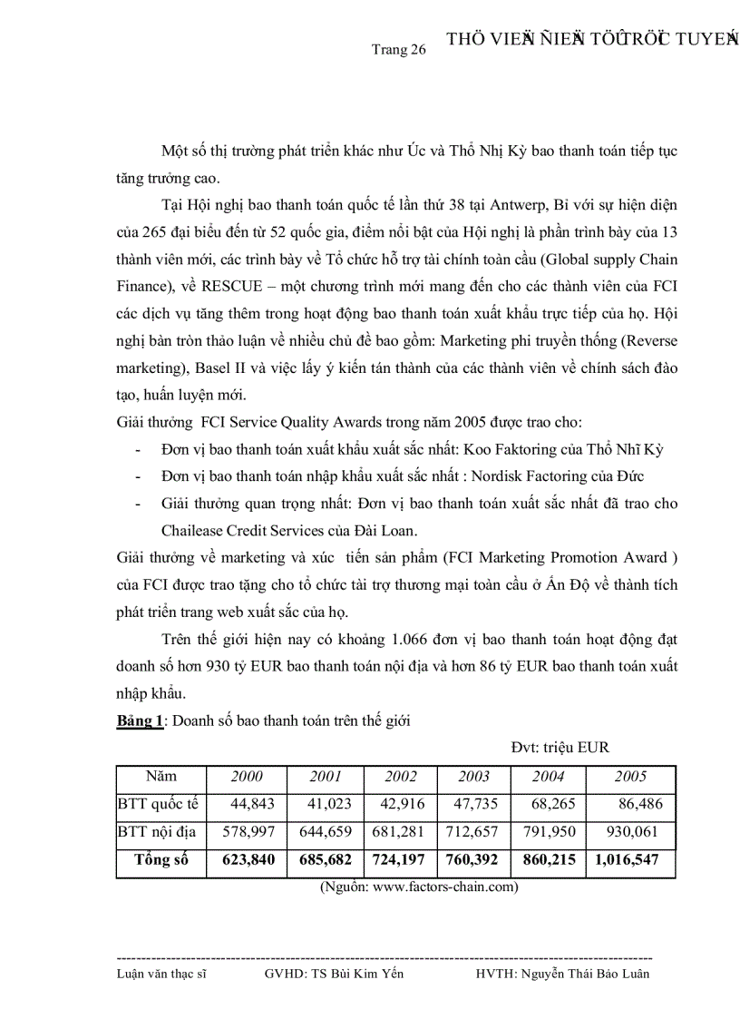 image for page Tình hình thực hiện bao thanh toán tại Việt Nam và một số giải pháp để đưa sản phẩm bao thanh toán vào ứng dụng taị Ngân hàng Đầu tư và phát triển Việt Nam