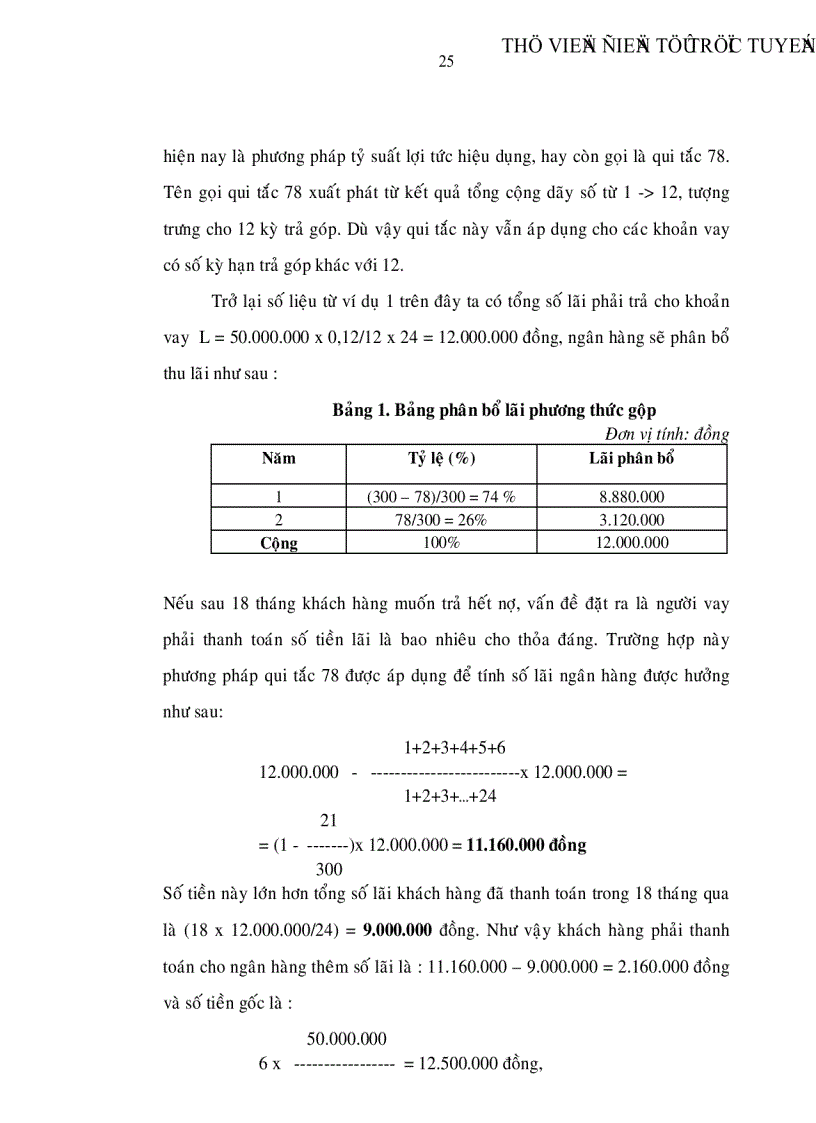image for page Phát triển sản phẩm cho vay mua nhà trả góp theo chương trình dự án Sky Garden của Vietcombank Tân Thuận và Công ty Phú Mỹ Hưng