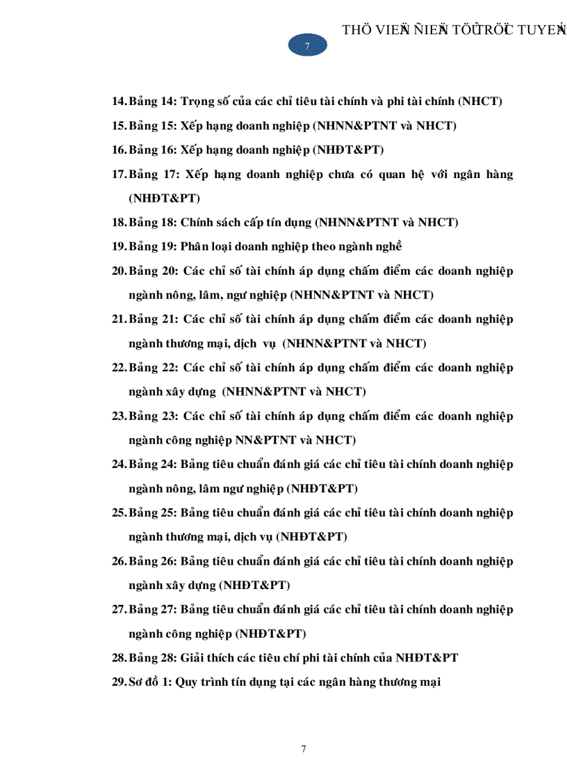 image for page Phân tích hệ thống chấm điểm tín dụng doanh nghiệp tại các ngân hàng thương mại quốc doanh trên địa bàn tỉnh Lâm Đồng