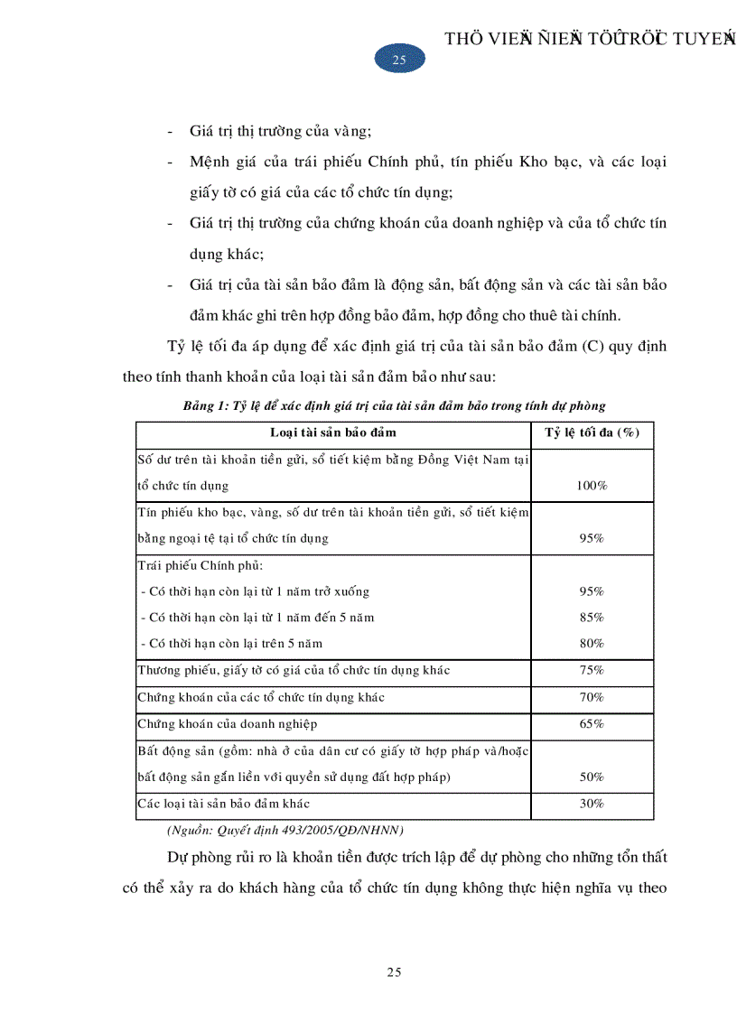 image for page Phân tích hệ thống chấm điểm tín dụng doanh nghiệp tại các ngân hàng thương mại quốc doanh trên địa bàn tỉnh Lâm Đồng