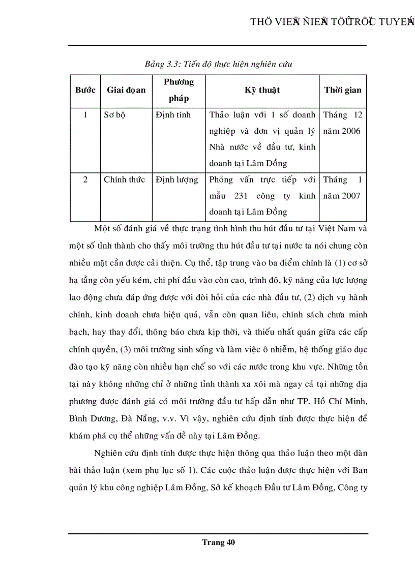 image for page Đánh giá môi trường đầu tư và các giải pháp tiếp thị đầu tư vào tỉnh Lâm Đồng