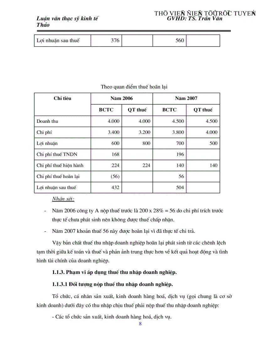 image for page Phân tích năng lực phục vụ của các ngân hàng thương mại Việt Nam dưới tác động của tự do hóa tài chính
