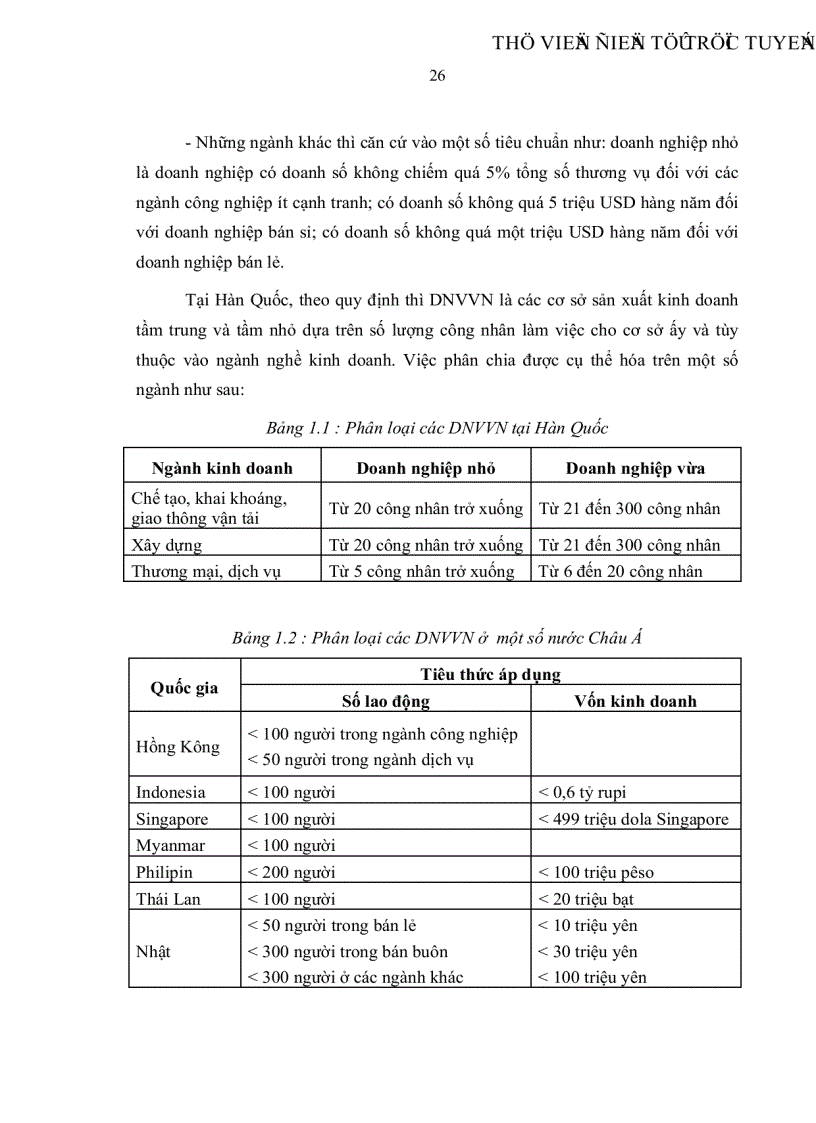 image for page Tổ chức công tác kế toán trong các doanh nghiệp vừa và nhỏ ở Việt Nam