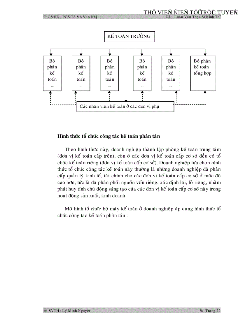 image for page Tổ chức công tác kế toán tại các doanh nghiệp nhỏ và vừa ở Việt Nam