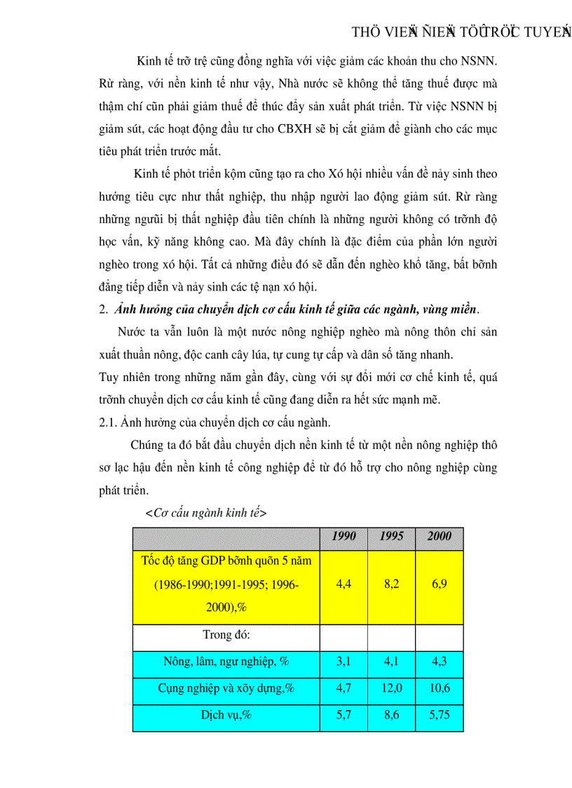 image for page Một số giải pháp phát huy vai trò của đầu tư trong việc thực hiện công bằng xã hội ở Việt Nam