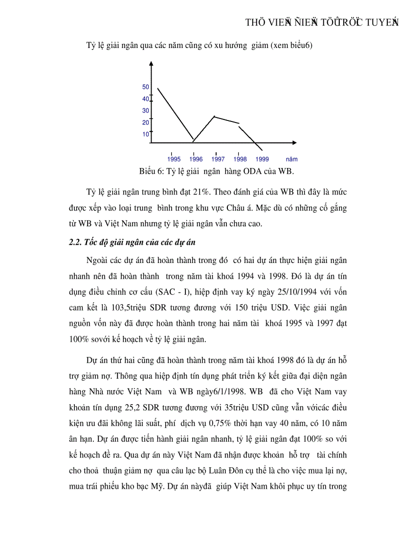image for page Một số giải pháp chủ yếu nhằm đẩy mạnh quá trình thu hút và giải ngân nguồn hỗ trợ phát triển chính thức ODA từ tổ chức ngân hàng thế giới WB của Việt Nam