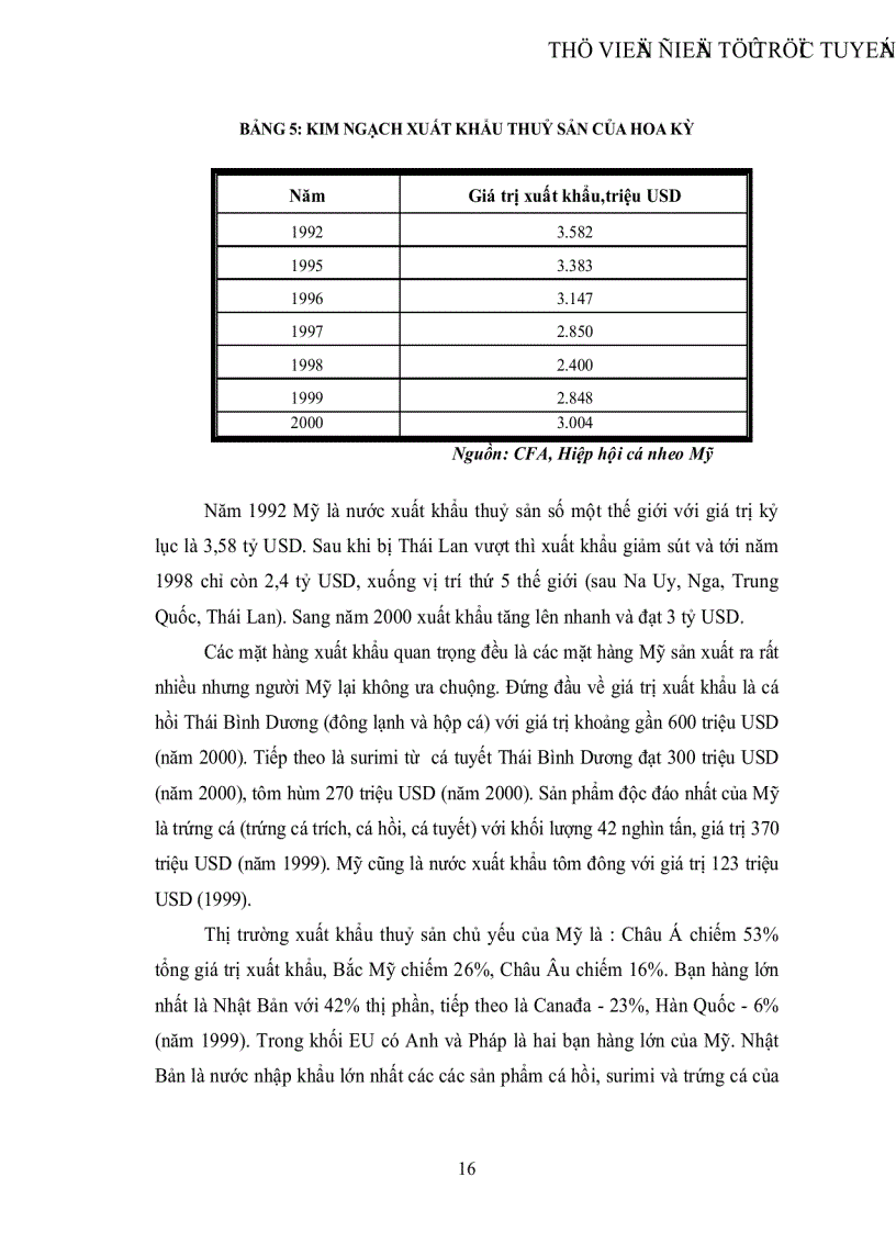 image for page Xuất khẩu thủy sản của Việt Nam sang thị trường Mỹ thực trạng và giải pháp