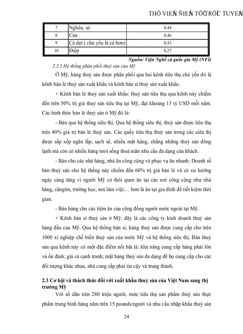 image for page Xuất khẩu thủy sản của Việt Nam sang thị trường Mỹ thực trạng và giải pháp