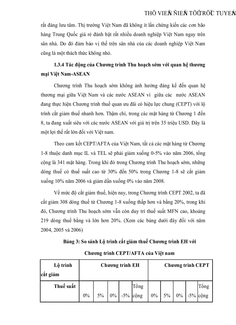 image for page Thực trạng và giải pháp thúc đẩy hoạt động xuất khẩu hàng nông thủy sản sang thị trường Trung Quốc