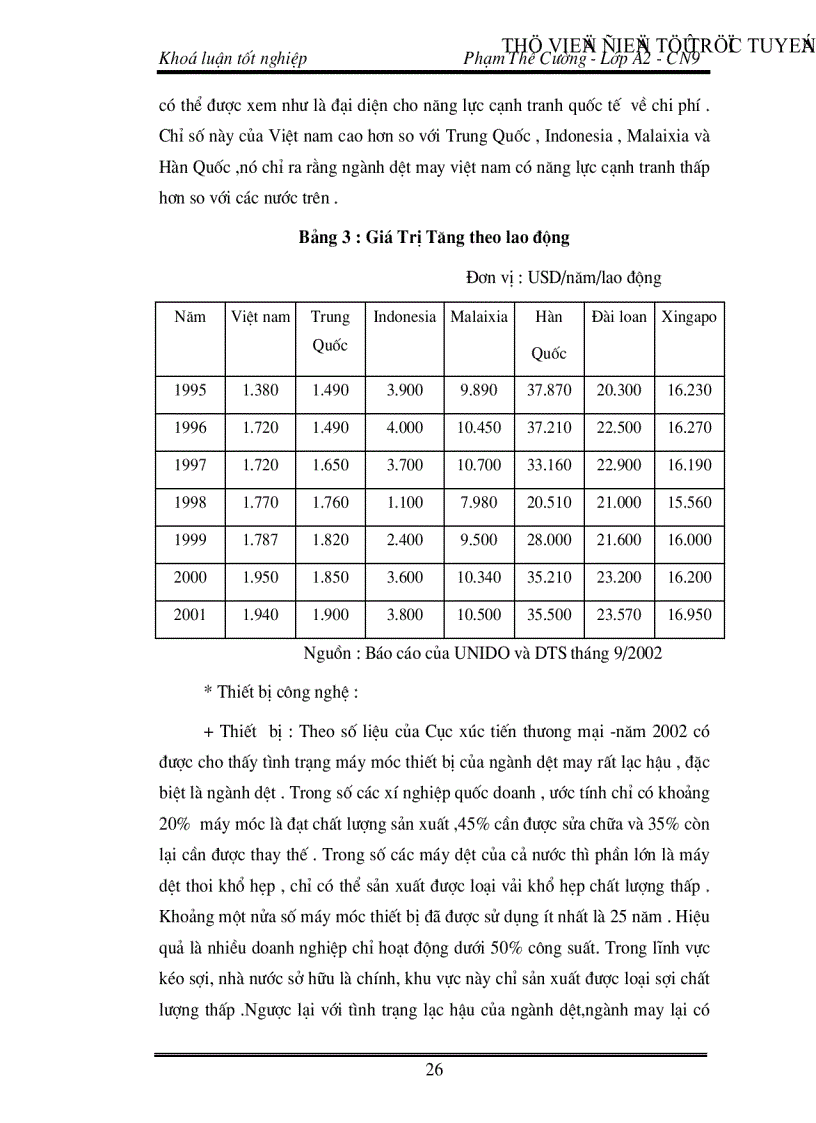 image for page Đánh giá khả năng cạnh tranh của hàng dệt may Việt Nam Thực trạng và giải pháp