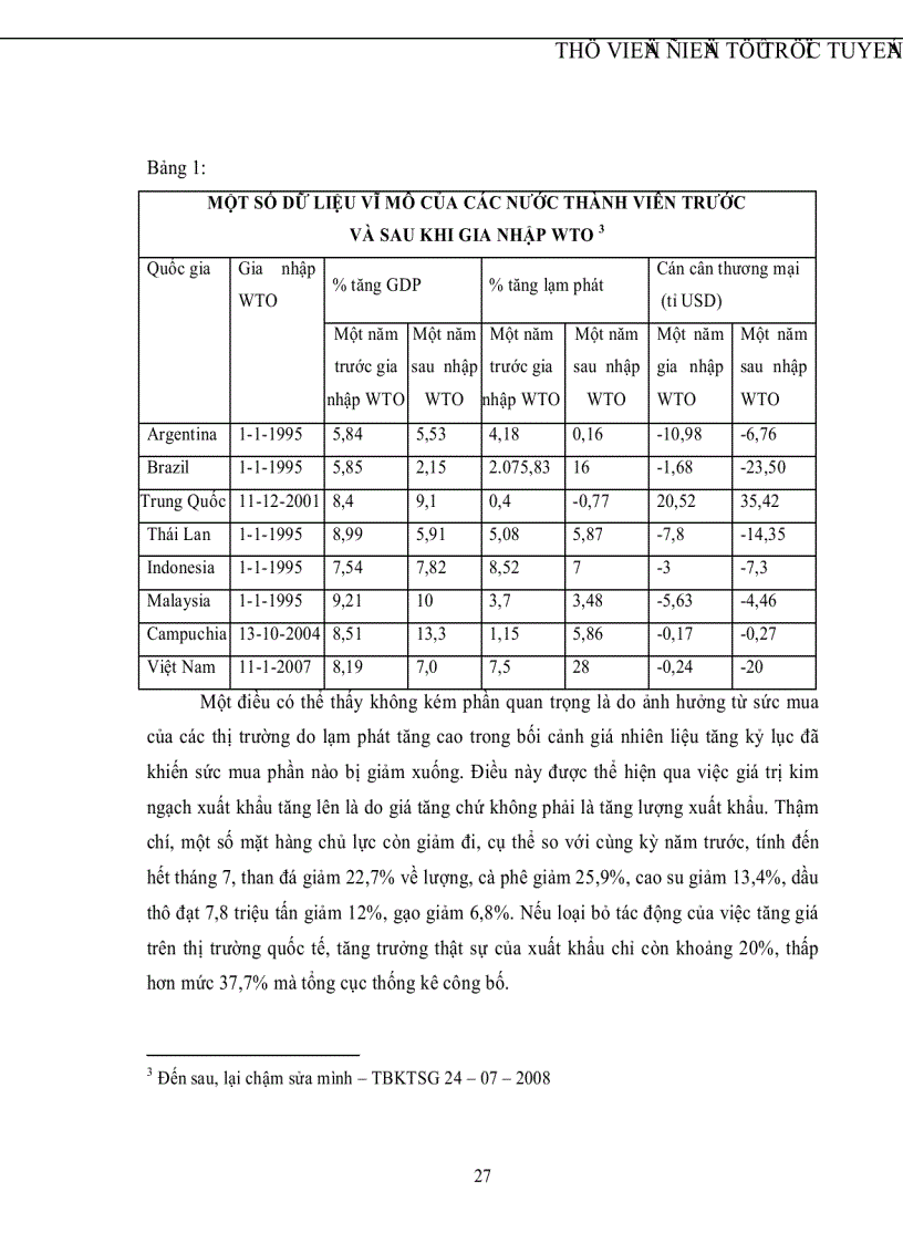 image for page Những nhân tố ảnh hưởng đến giá vàng và kinh doanh vàng trên thế giới và tại Việt Nam