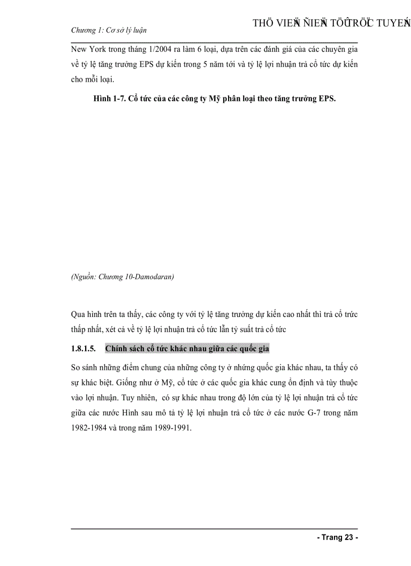 image for page Chính sách cổ tức của các công ty niêm yết trên thị trường chứng khoán Việt Nam