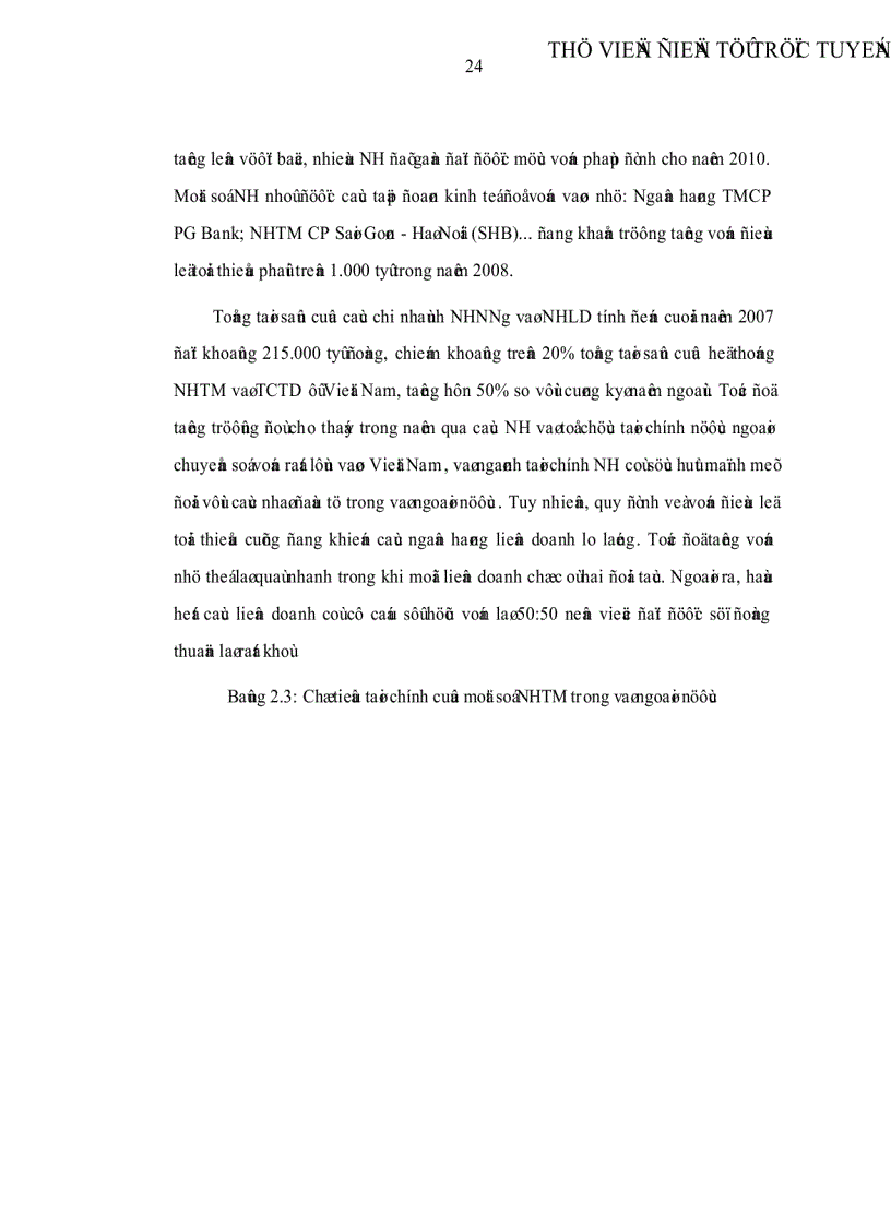 image for page Nâng cao năng lực cạnh tranh của các ngân hàng thương mại cổ phần Việt Nam sau khi gia nhập Tổ chức thương mại thế giới WTO