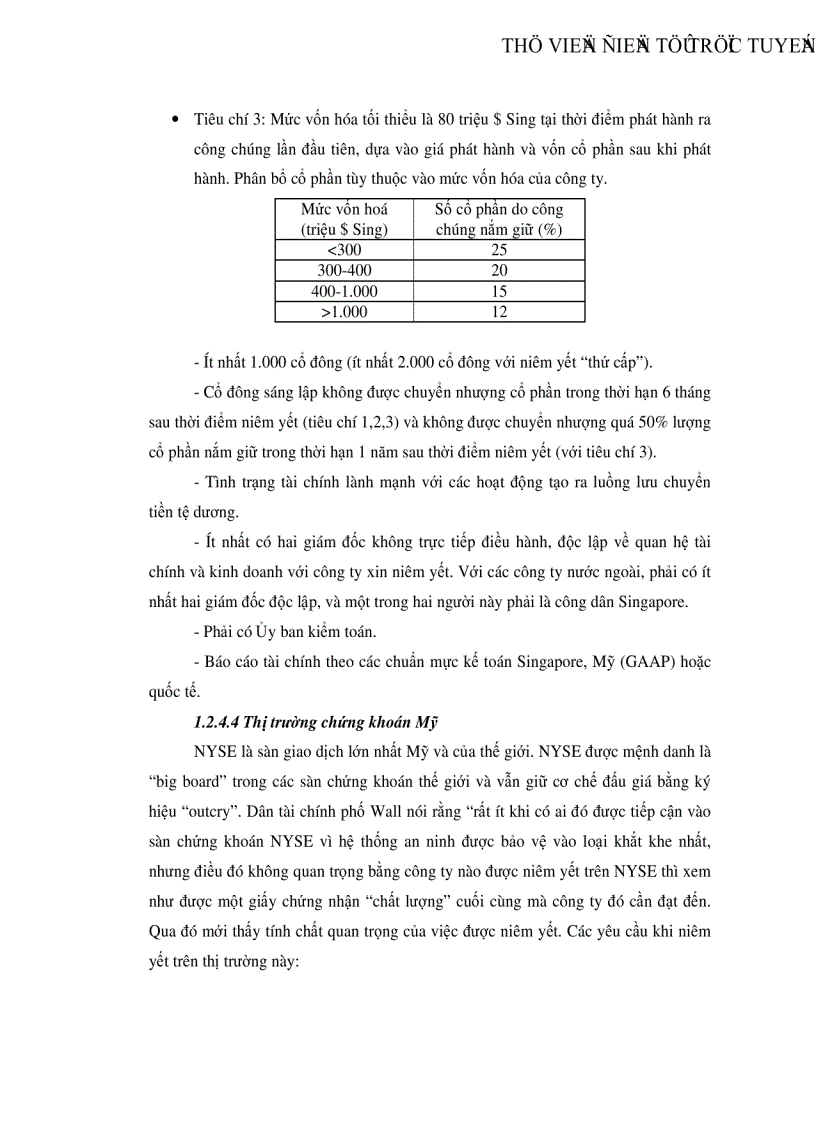 image for page Hoàn thiện việc trình bày và công bố thông tin báo cáo tài chính các công ty niêm yết tại Sở Giao Dịch Chứng Khoán Thành phố Hồ Chí Minh