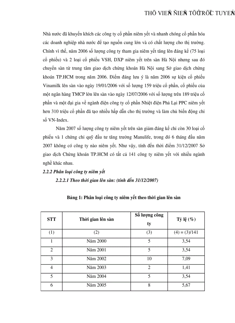 image for page Hoàn thiện việc trình bày và công bố thông tin báo cáo tài chính các công ty niêm yết tại Sở Giao Dịch Chứng Khoán Thành phố Hồ Chí Minh