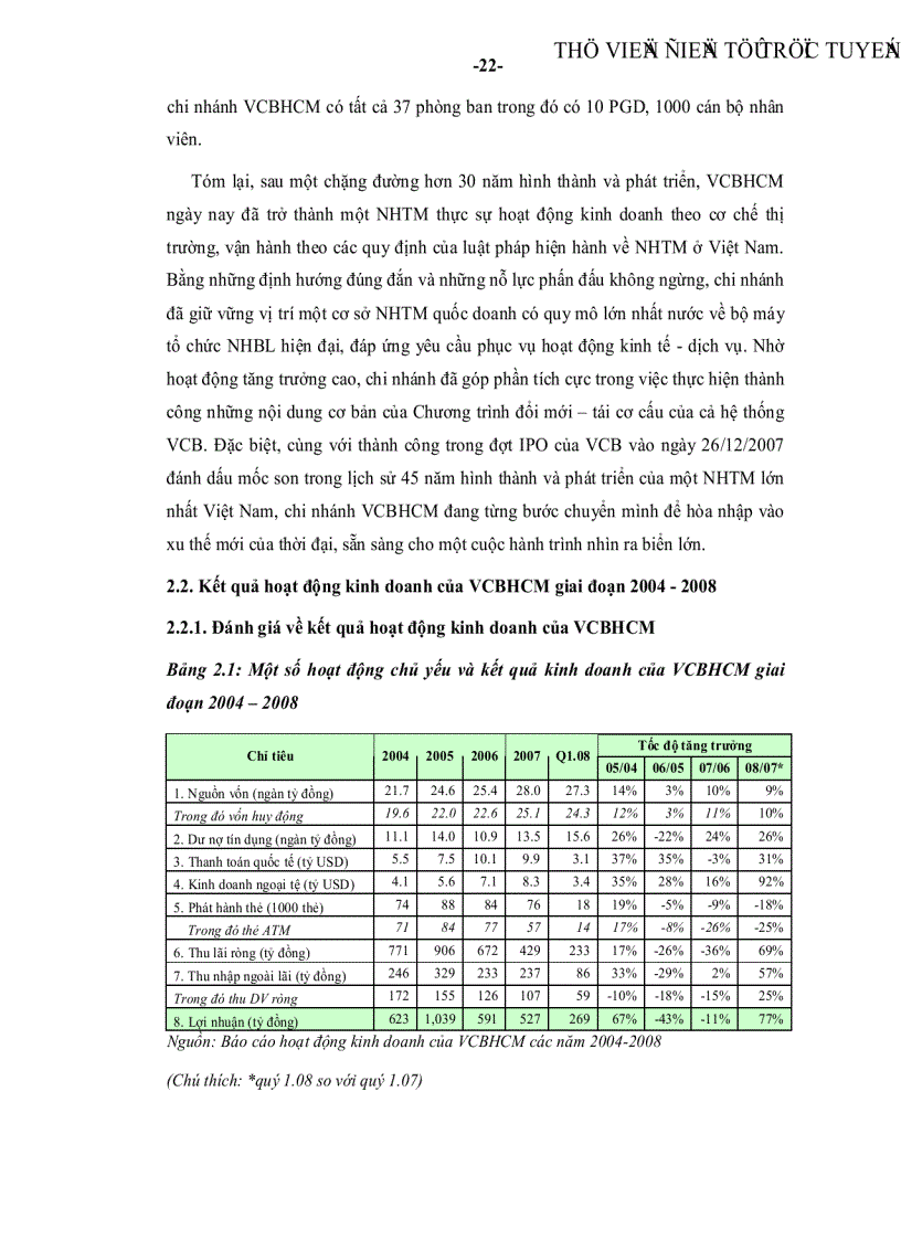 image for page Phát triển song hành dịch vụ ngân hàng bán buôn và ngân hàng bán lẻ tại ngân hàng ngoại thương chi nhánh Tp Hồ Chí Minh