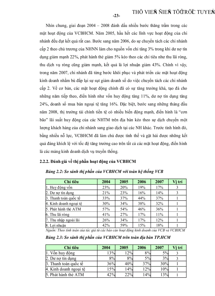 image for page Phát triển song hành dịch vụ ngân hàng bán buôn và ngân hàng bán lẻ tại ngân hàng ngoại thương chi nhánh Tp Hồ Chí Minh