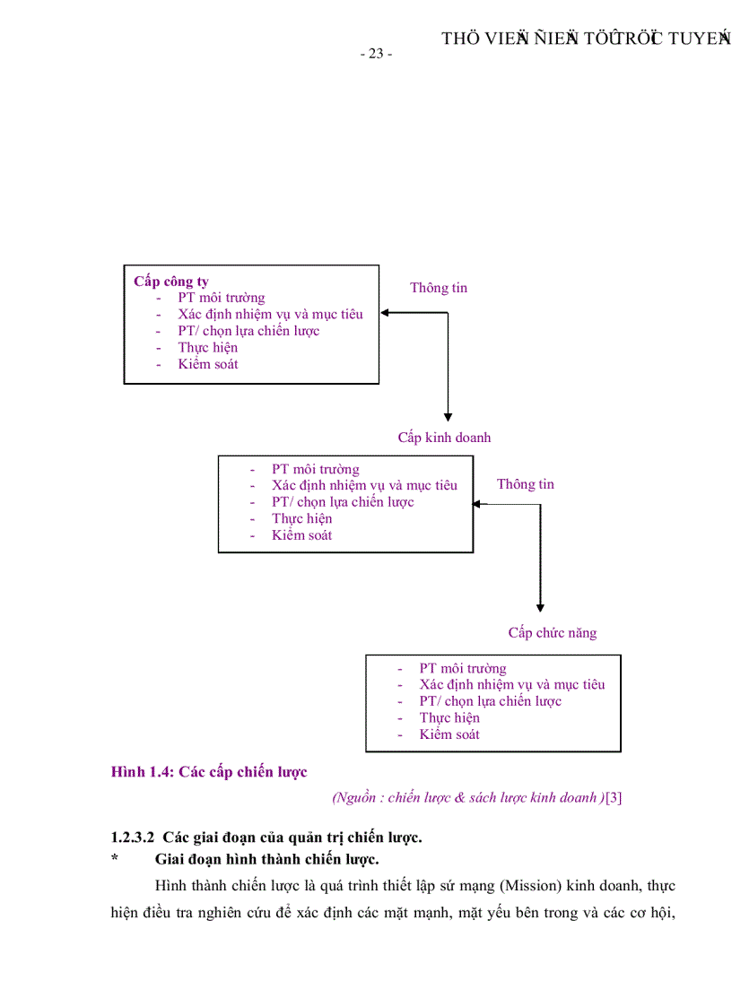 image for page Chiến lược xuất khẩu của công ty cổ phần dệt may thành công sang thị trường Mỹ giai đoạn 2008 2015