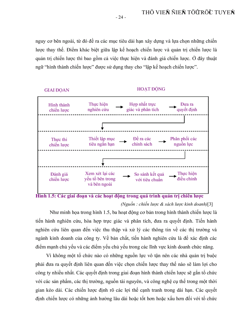 image for page Chiến lược xuất khẩu của công ty cổ phần dệt may thành công sang thị trường Mỹ giai đoạn 2008 2015