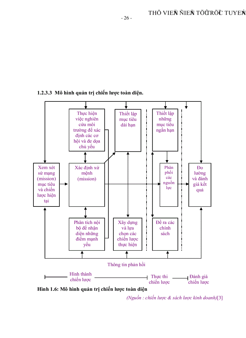image for page Chiến lược xuất khẩu của công ty cổ phần dệt may thành công sang thị trường Mỹ giai đoạn 2008 2015