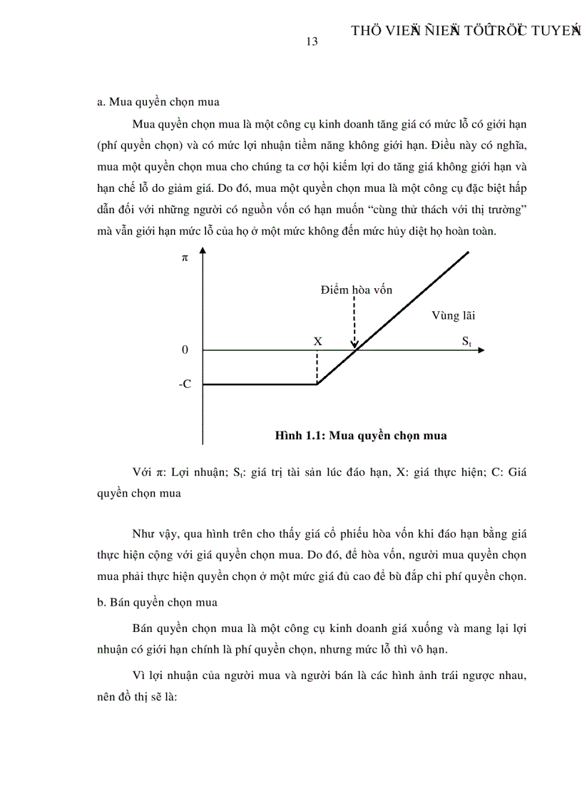 image for page Một số giải pháp áp dụng quyền chọn chứng khoán trên thị trường chứng khoán Việt Nam