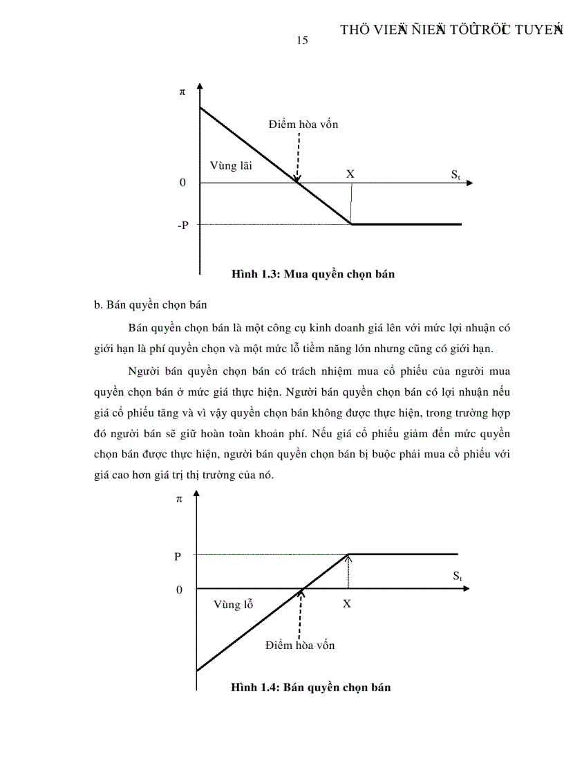 image for page Một số giải pháp áp dụng quyền chọn chứng khoán trên thị trường chứng khoán Việt Nam