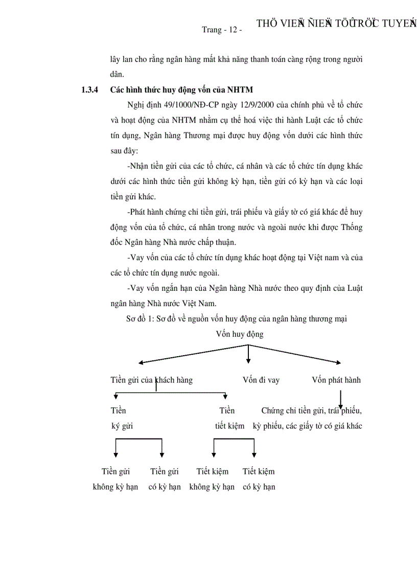 image for page Thực trạng và các giải pháp đẩy mạnh hoạt động huy động vốn của các NHTM trên địa bàn Tỉnh Long An