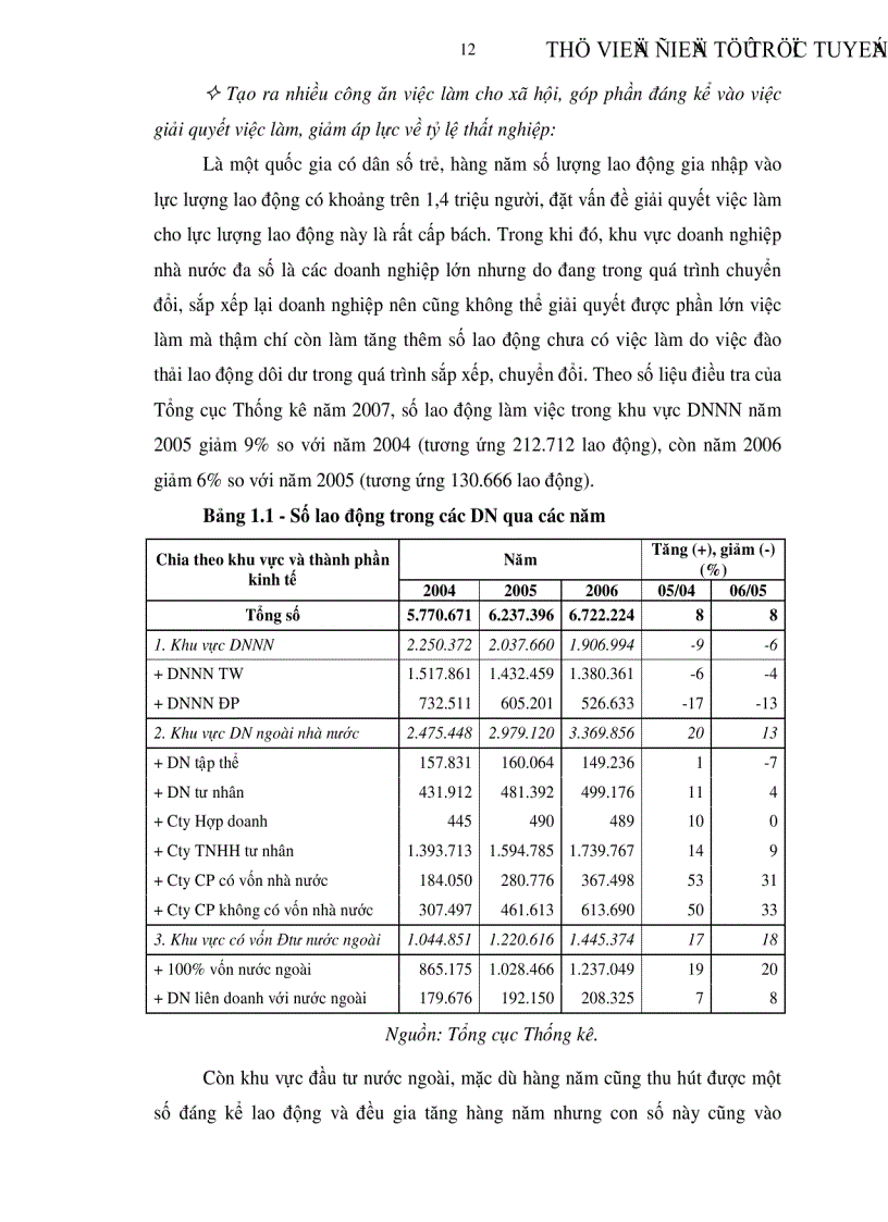 image for page Mở rộng và nâng cao hiệu quả tín dụng tài trợ doanh nghiệp vừa và nhỏ tại các ngân hàng thương mại trên địa bàn tỉnh Tiền Giang