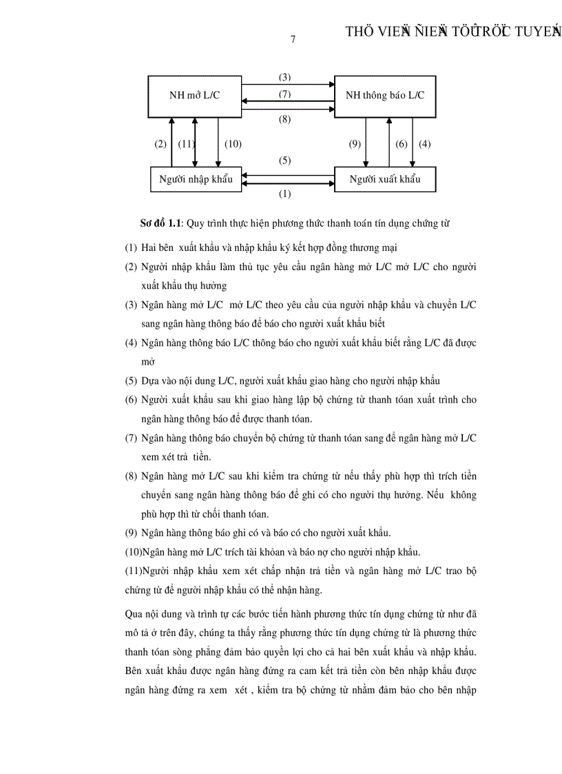 image for page Biện pháp ngăn ngừa tranh chấp khi áp dụng UCP600 trong phương thức tín dụng chứng từ