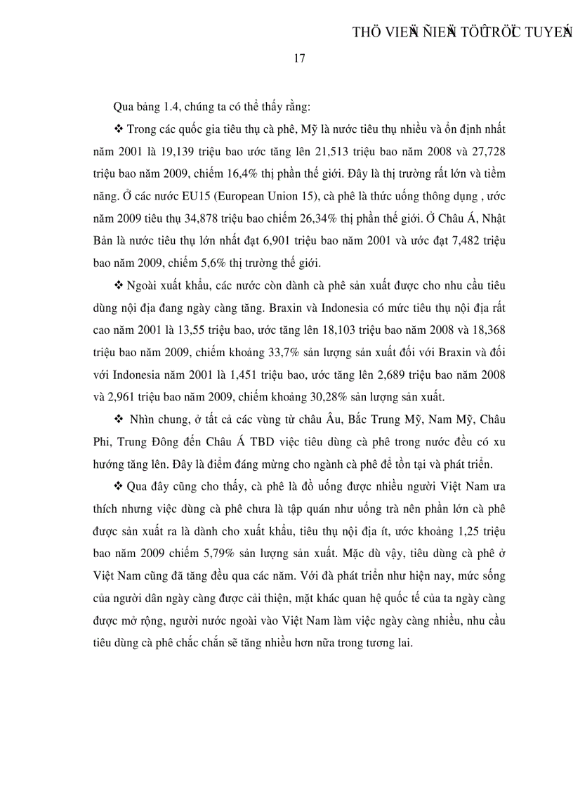 image for page Định hướng chiến lược kinh doanh xuất khNu cà phê cho Tổng Công Ty Cà Phê Việt Nam đến năm 2015