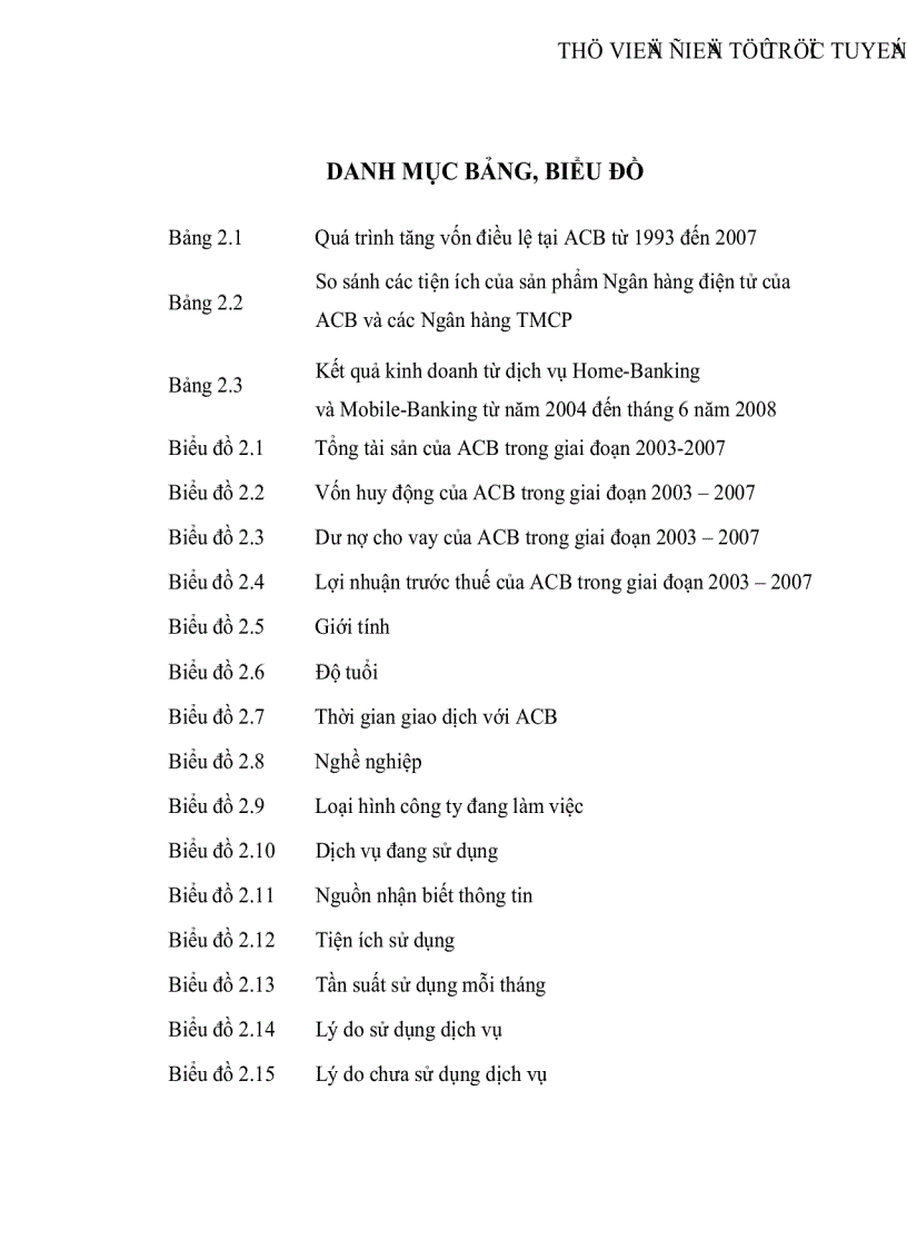 image for page Phát triển dịch vụ Ngân hàng điện tử tại Ngân hàng thương mại cổ phần Á Châu