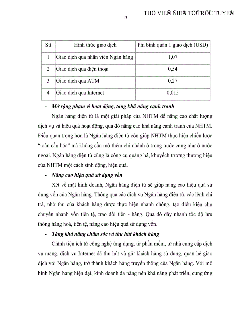 image for page Phát triển dịch vụ Ngân hàng điện tử tại Ngân hàng thương mại cổ phần Á Châu