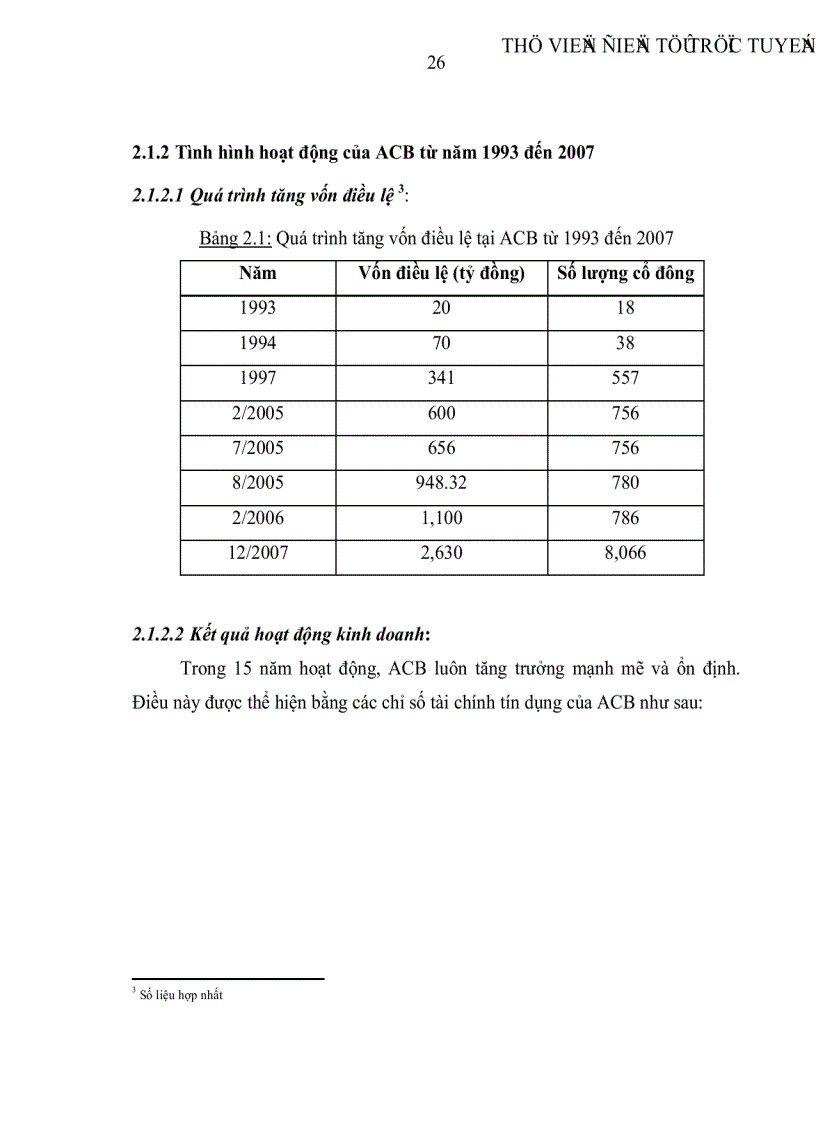 image for page Phát triển dịch vụ Ngân hàng điện tử tại Ngân hàng thương mại cổ phần Á Châu