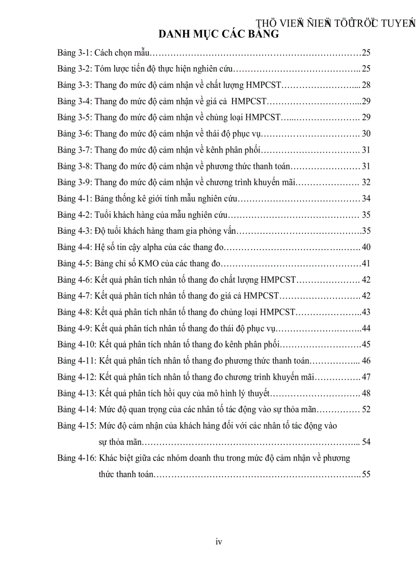 image for page Nghiên cứu các nhân tố tác động đến sự thỏa mãn của khách hàng khi mua hóa mỹ phẩm chăm sóc tóc