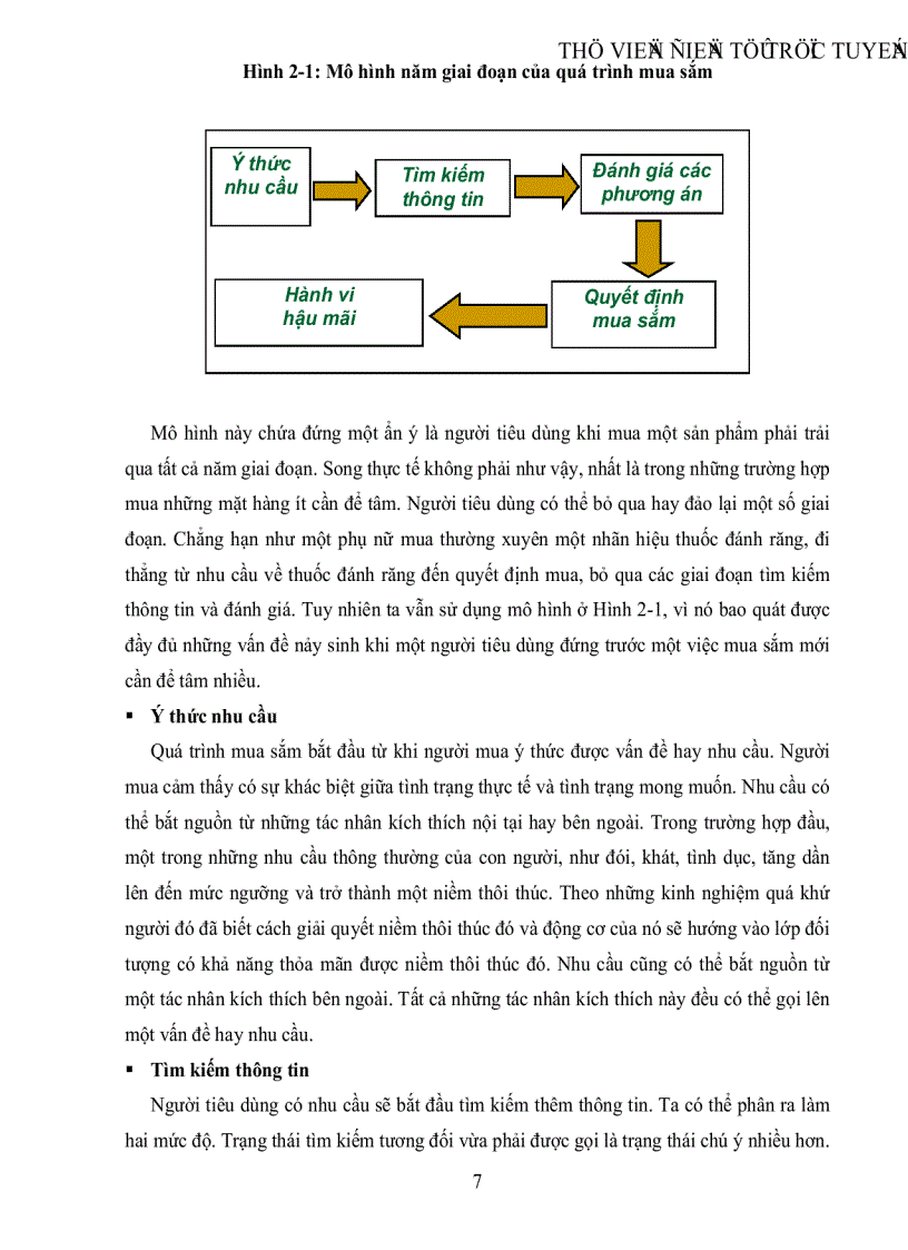 image for page Nghiên cứu các nhân tố tác động đến sự thỏa mãn của khách hàng khi mua hóa mỹ phẩm chăm sóc tóc