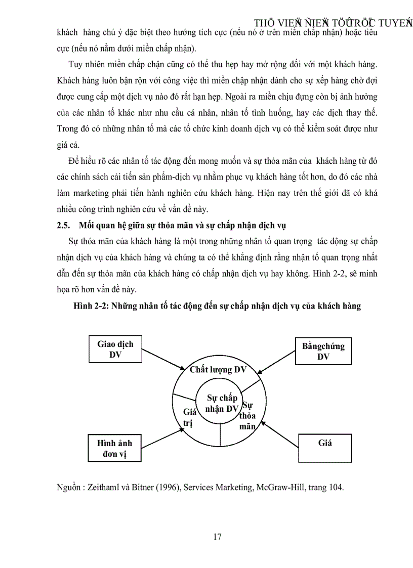 image for page Nghiên cứu các nhân tố tác động đến sự thỏa mãn của khách hàng khi mua hóa mỹ phẩm chăm sóc tóc
