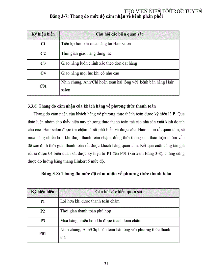 image for page Nghiên cứu các nhân tố tác động đến sự thỏa mãn của khách hàng khi mua hóa mỹ phẩm chăm sóc tóc