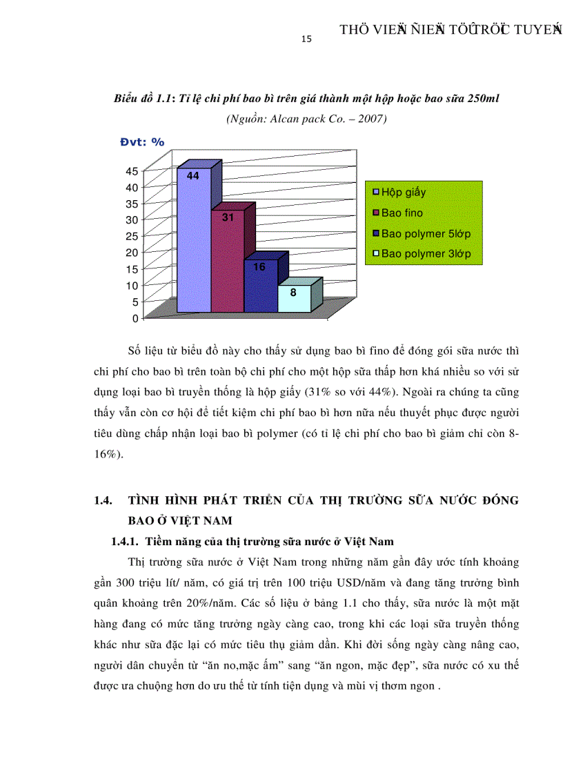 image for page Một số giải pháp nhằm thúc đẩy mức tăng trưởng cho sản phẩm sữa nước đóng chai của Vinamil đến năm 2015
