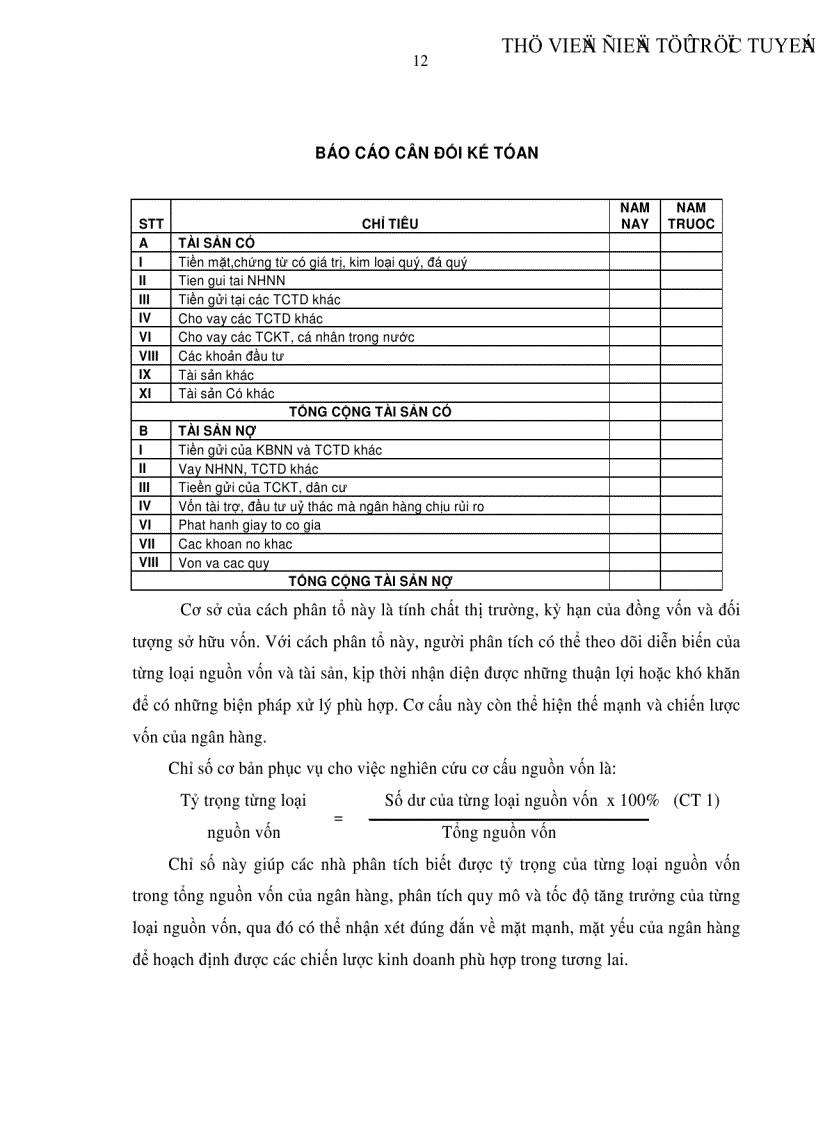 image for page Giải pháp nâng cao hiệu quả huy động vốn tại Techcombank