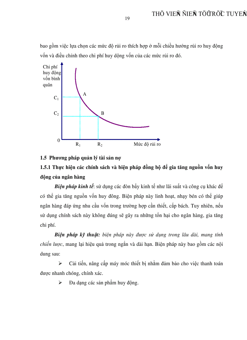 image for page Giải pháp nâng cao hiệu quả huy động vốn tại Techcombank