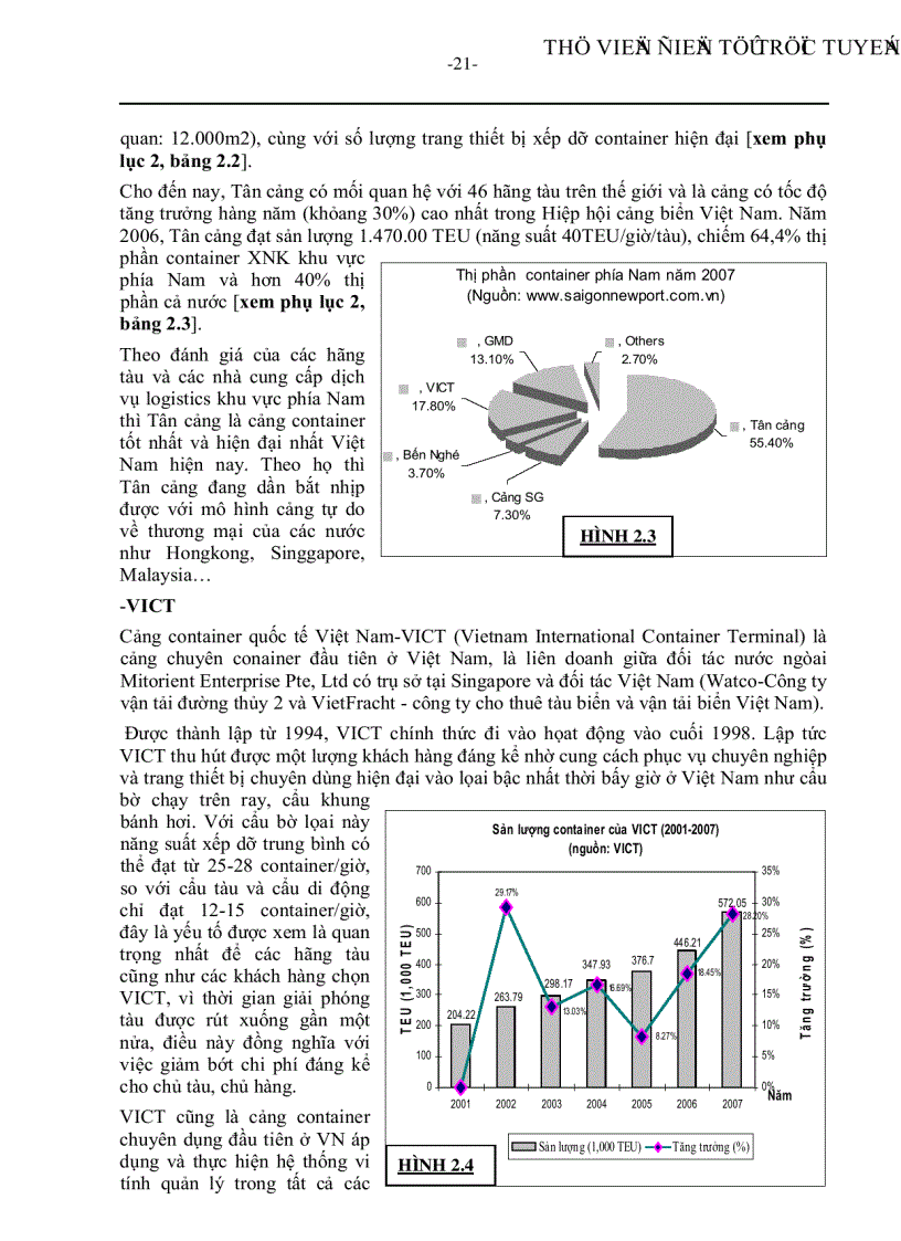 image for page Nâng cao năng lực hệ thống cảng container Việt Nam đảm bảo sự phát triển của dịch vụ logistics